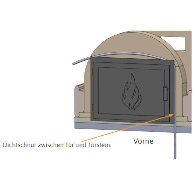 Pizzaofen Bausatz Genua: Dichtschnur einlegen