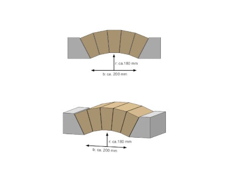 Flachgewölbe bauen - Breite 200 mm
