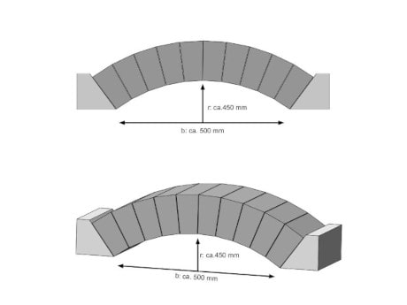 Flachgewölbe bauen - Breite 500 mm