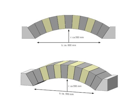 Flachgewölbe bauen - Breite 600 mm