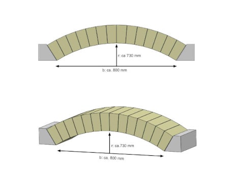Flachgewölbe bauen - Breite 800 mm