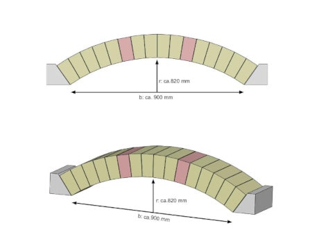 Flachgewölbe bauen - Breite 900 mm