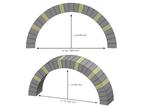 Rundbogen bauen - Breite 1000 mm