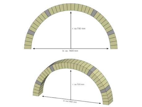 Rundbogen bauen - Breite 1400 mm