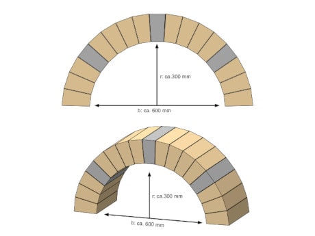 Rundbogen bauen - Breite 600 mm