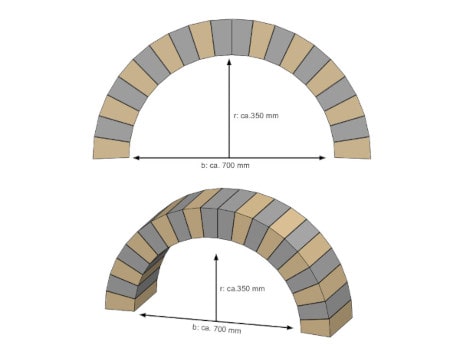 Rundbogen bauen - Breite 700 mm