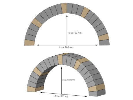 Rundbogen bauen - Breite 800 mm